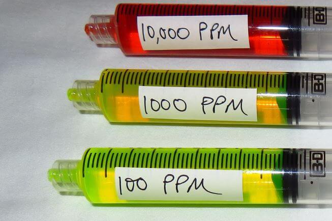 Đơn vị tính PPM có thể đo khối lượng, thể tích,..