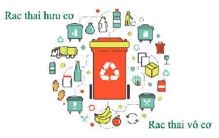 Phân loại rác thải đúng cách để bảo vệ môi trường